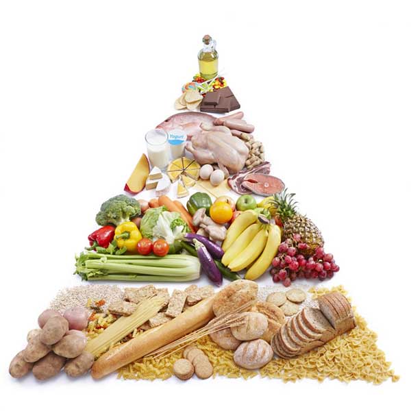 Tập gym giảm cân nên ăn gì 2