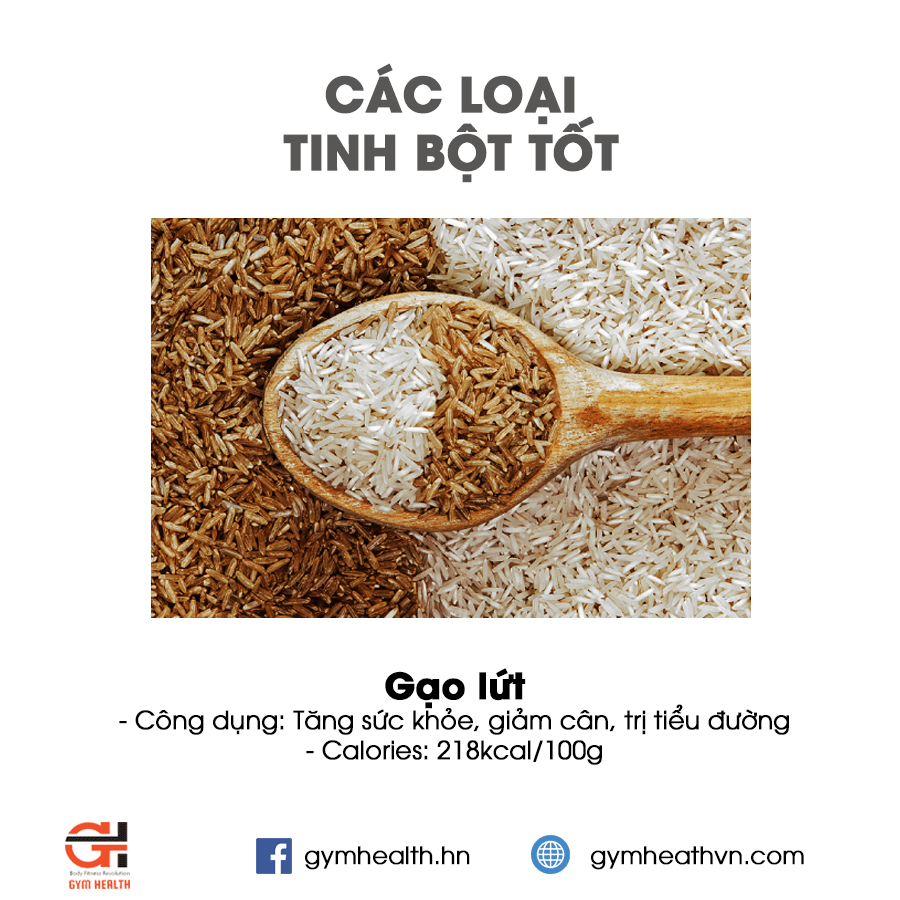 Thực đơn gym giảm cân 1