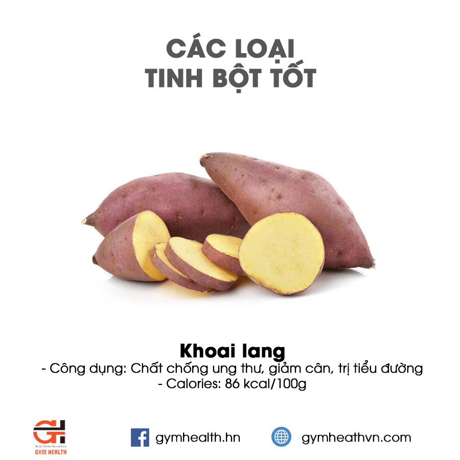 Thực đơn gym giảm cân 2