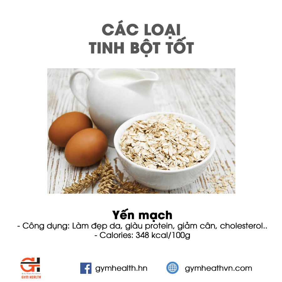 Thực đơn gym giảm cân 3